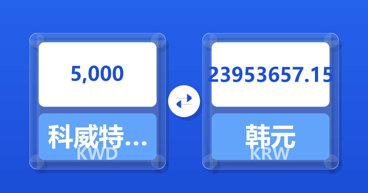 5,000科威特第纳尔兑韩元