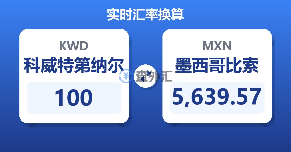 100科威特第纳尔兑墨西哥比索