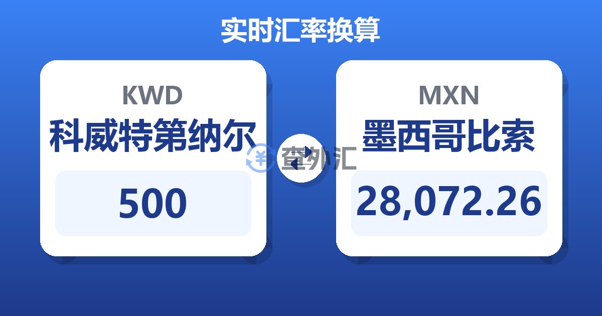 500科威特第纳尔兑墨西哥比索