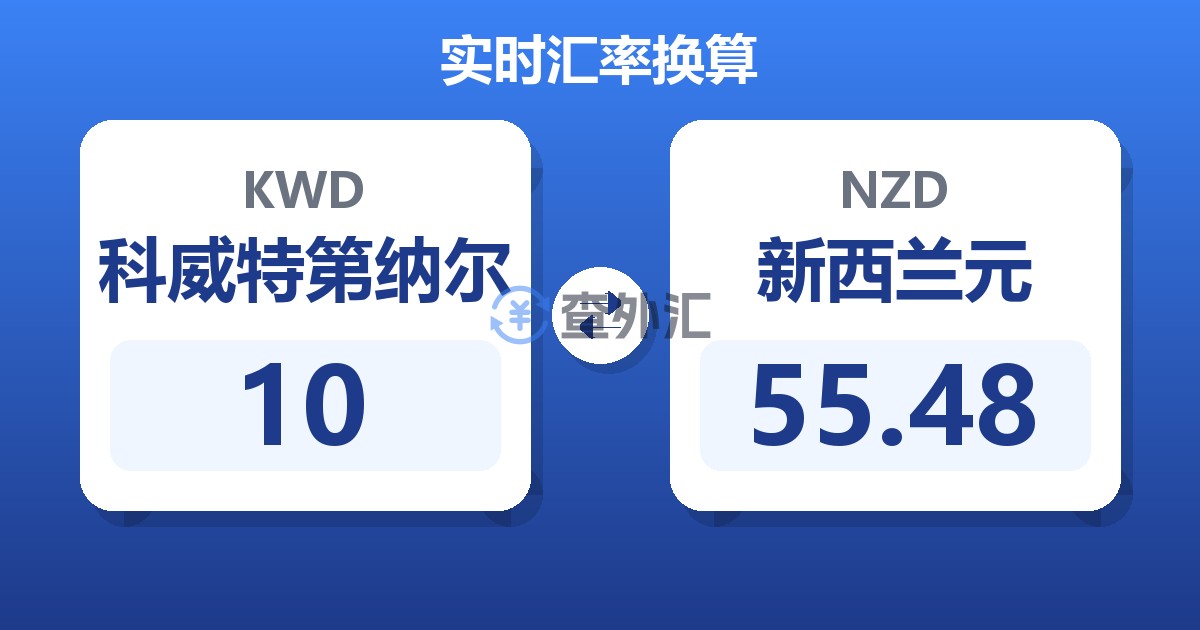10科威特第纳尔兑新西兰元