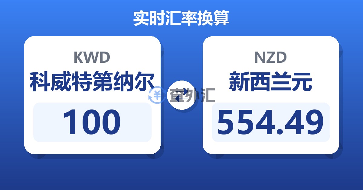 100科威特第纳尔兑新西兰元