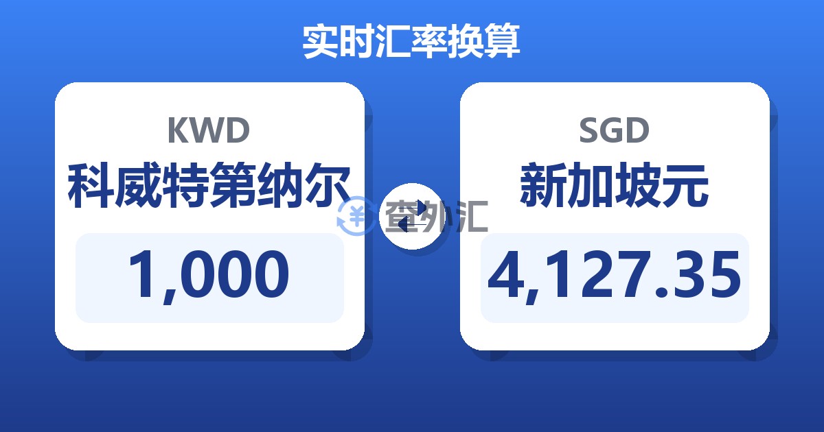 1,000科威特第纳尔兑新加坡元