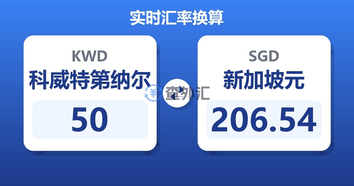 50科威特第纳尔兑新加坡元