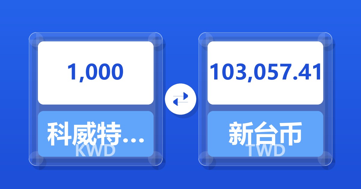1,000科威特第纳尔兑新台币