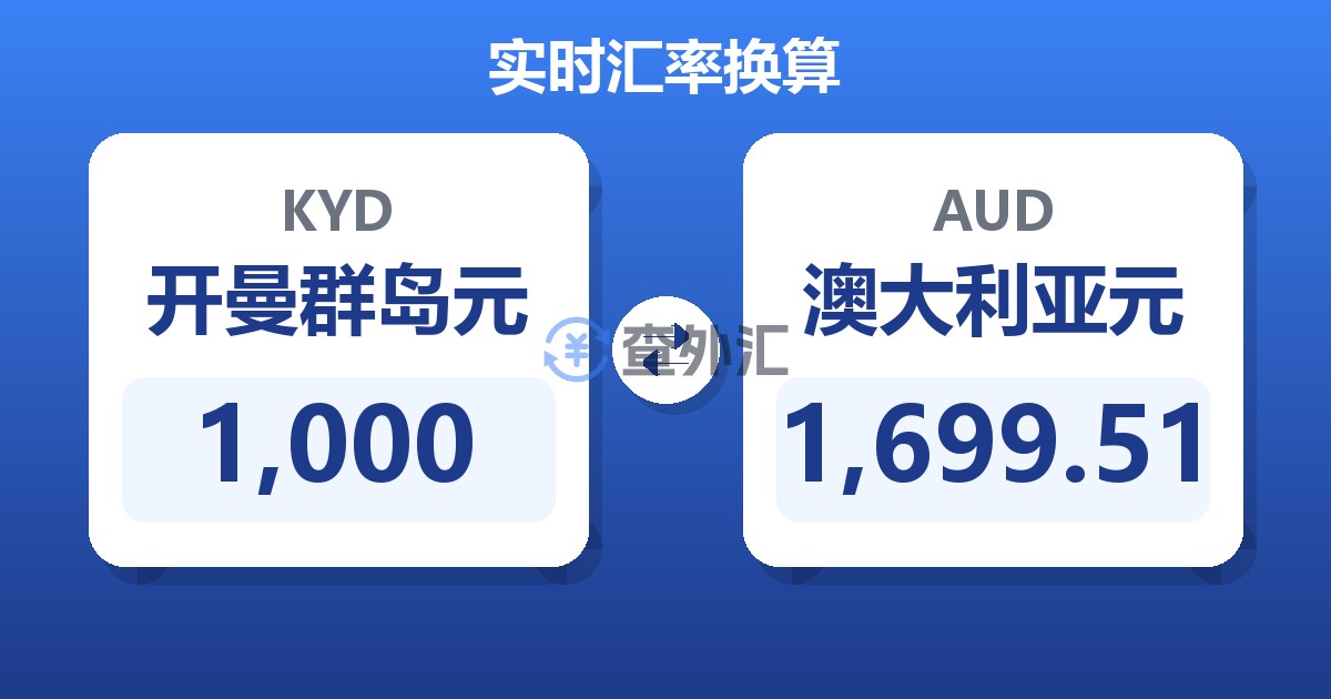 1,000开曼群岛元兑澳大利亚元