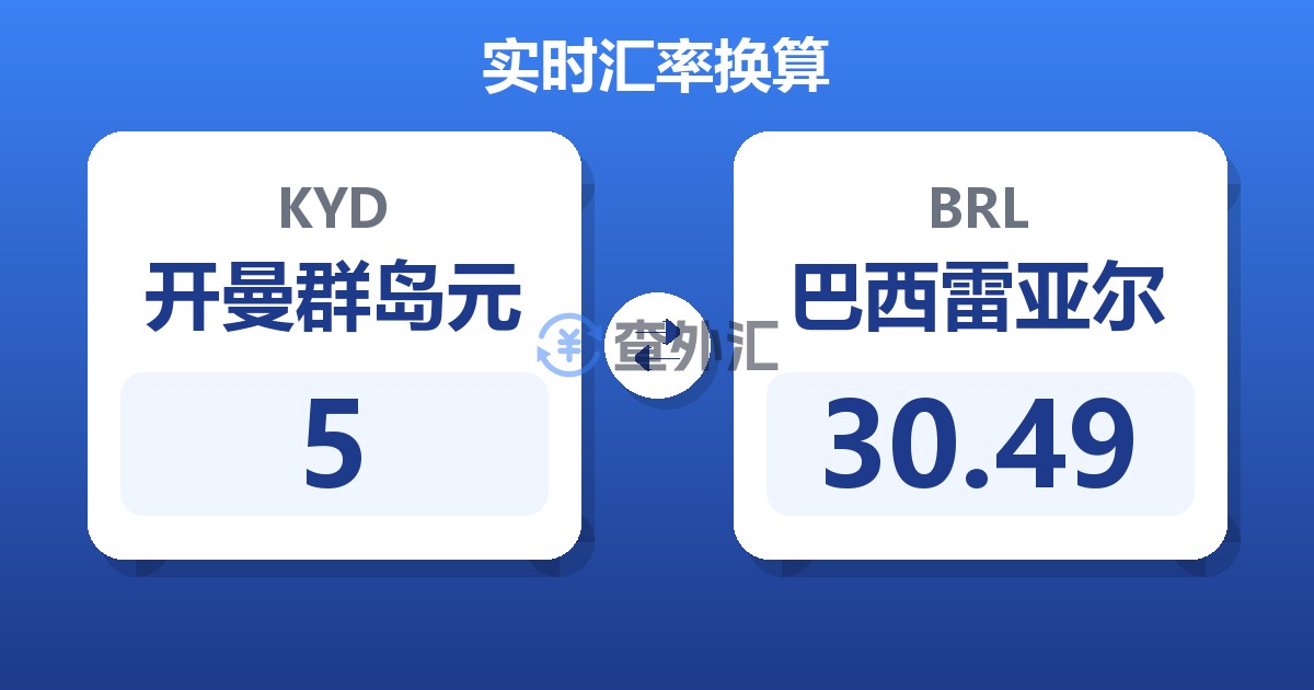 5开曼群岛元兑巴西雷亚尔