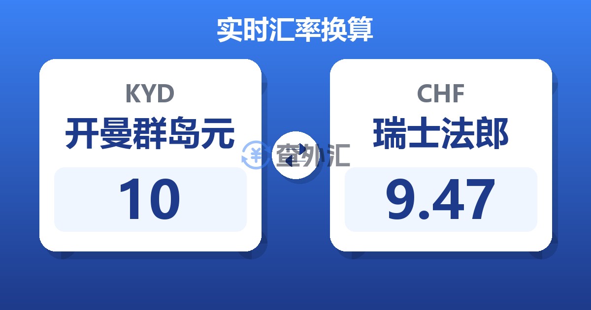 10开曼群岛元兑瑞士法郎