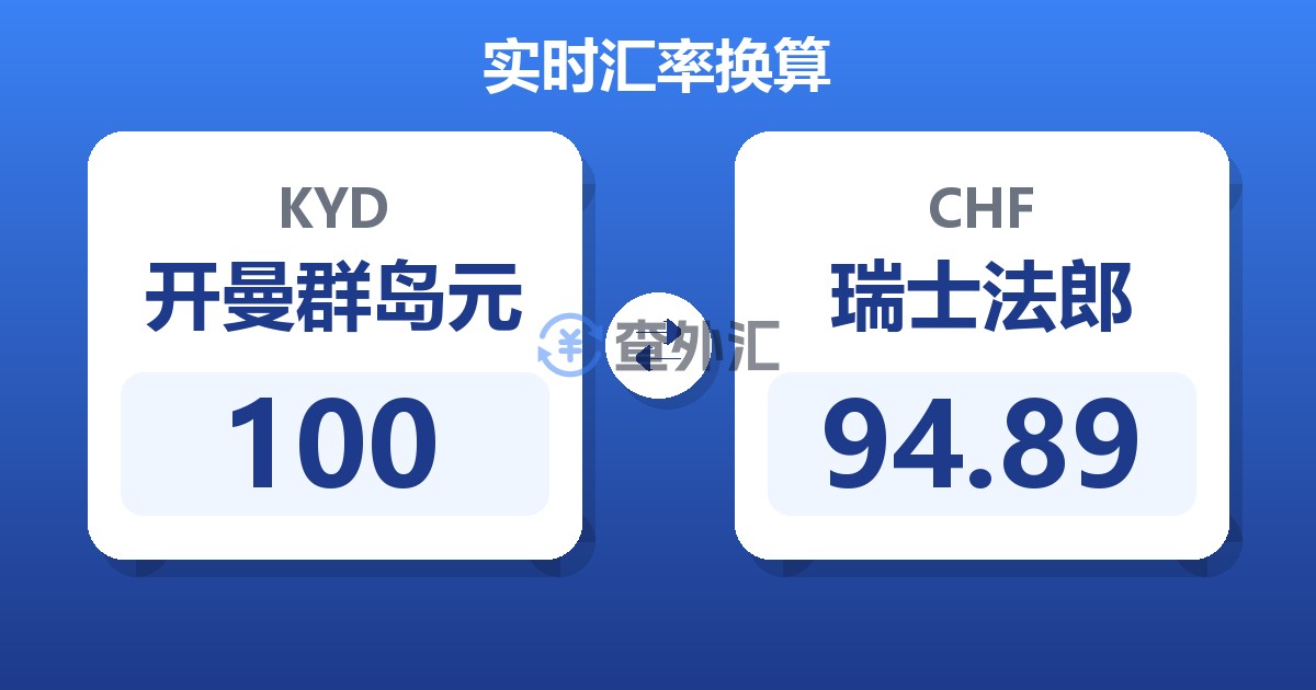 100开曼群岛元兑瑞士法郎