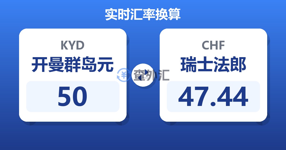 50开曼群岛元兑瑞士法郎