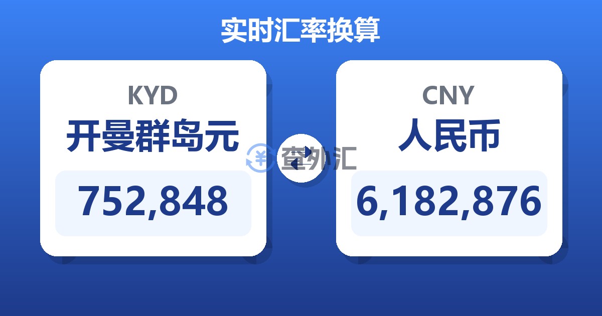 752,848开曼群岛元兑人民币