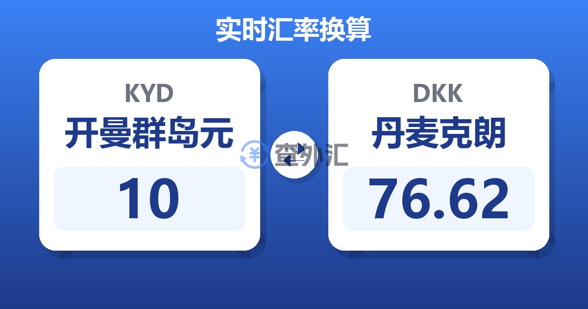 10开曼群岛元兑丹麦克朗