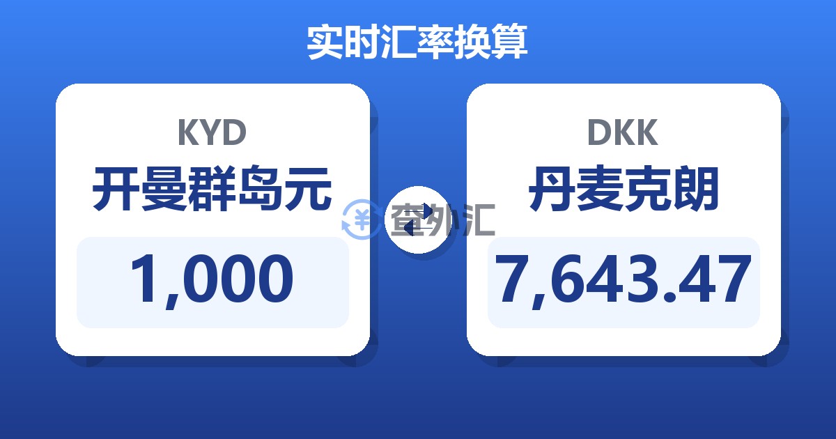 1,000开曼群岛元兑丹麦克朗