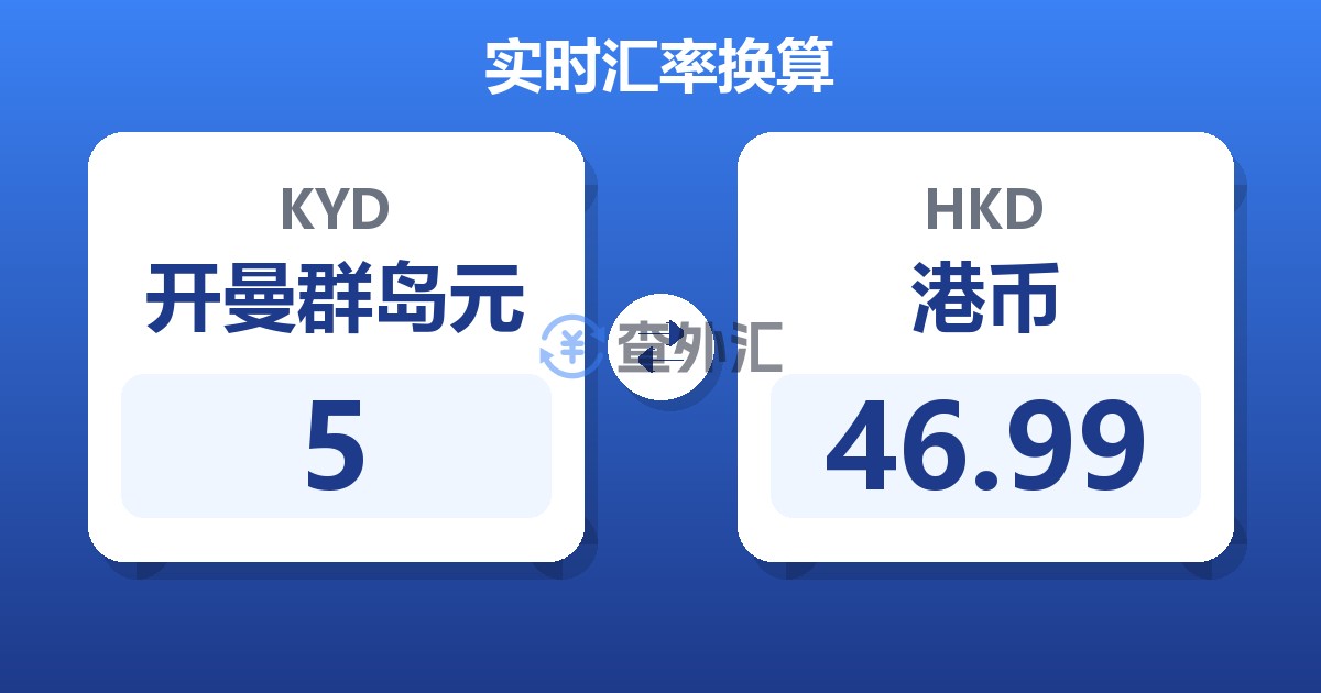 5开曼群岛元兑港币