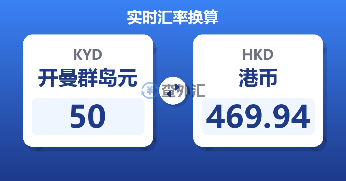 50开曼群岛元兑港币