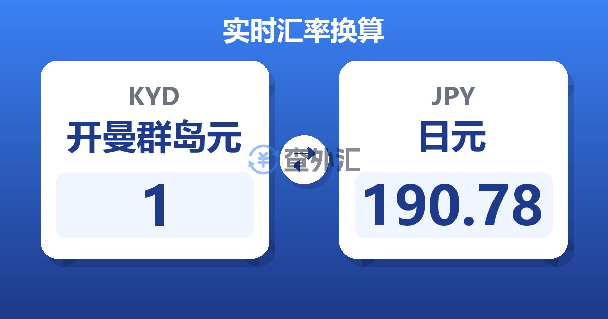 1开曼群岛元兑日元