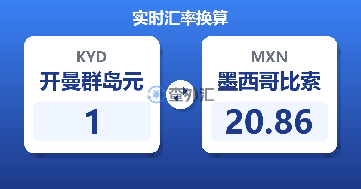 1开曼群岛元兑墨西哥比索