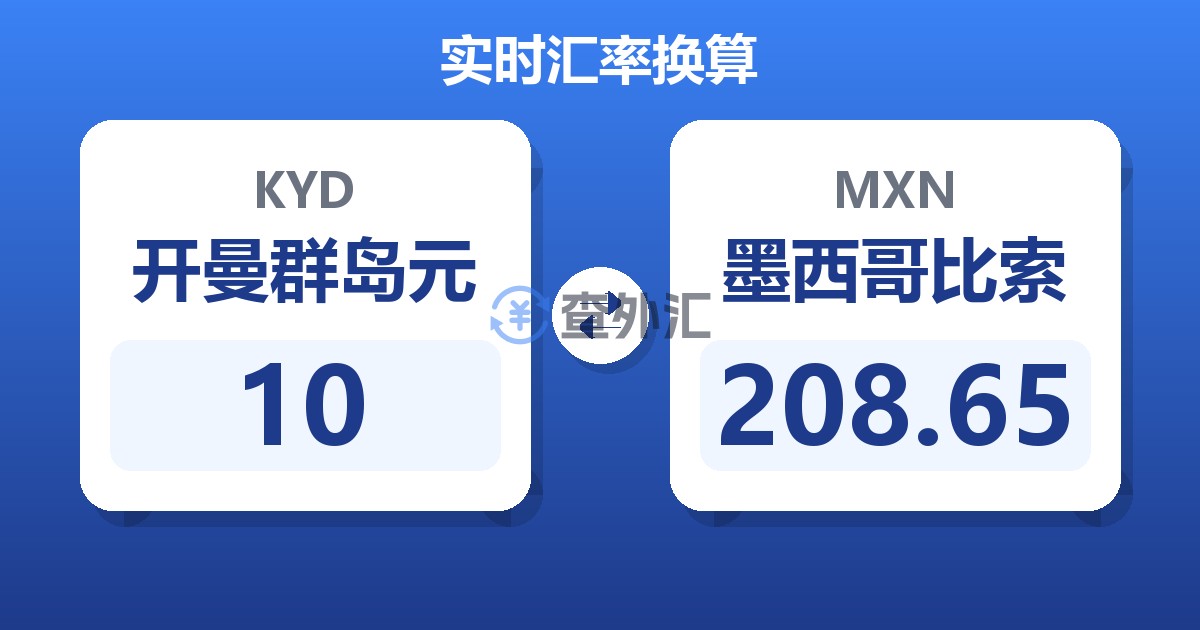 10开曼群岛元兑墨西哥比索