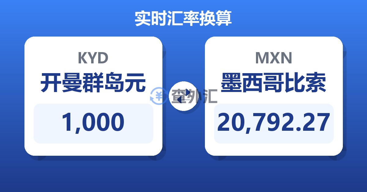 1,000开曼群岛元兑墨西哥比索