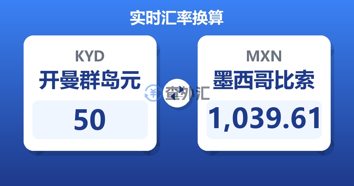 50开曼群岛元兑墨西哥比索