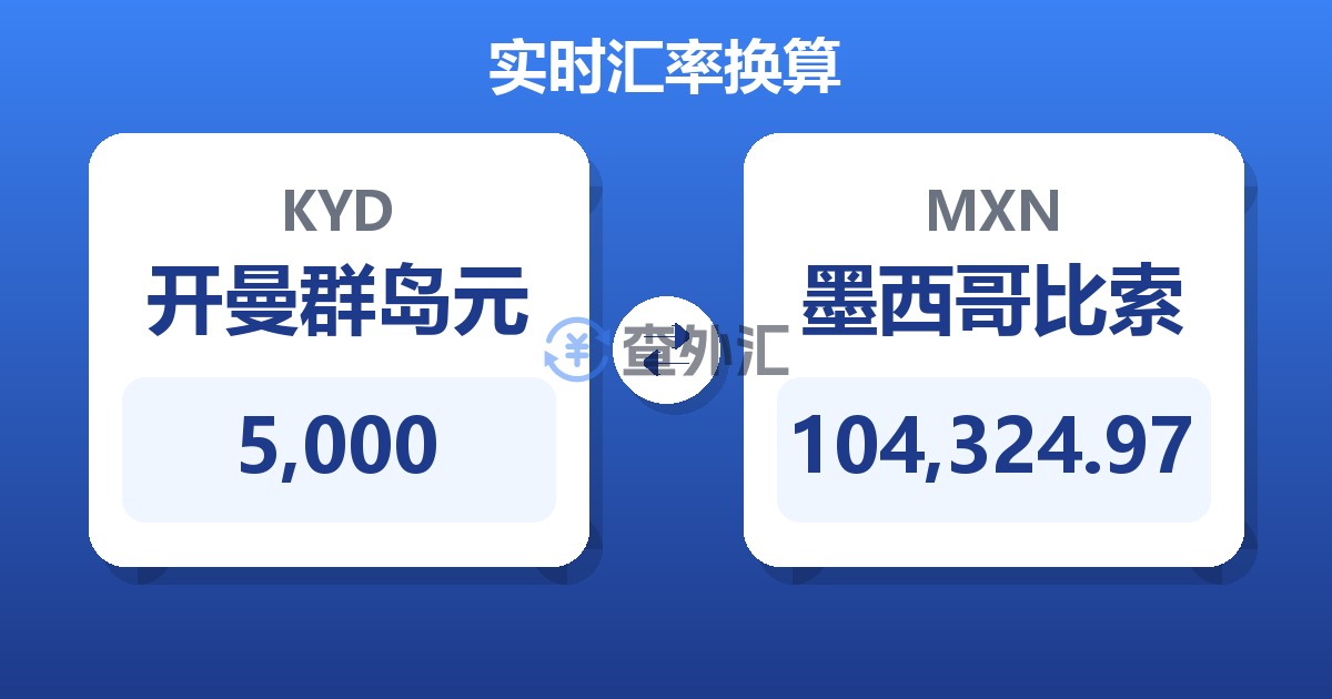 5,000开曼群岛元兑墨西哥比索