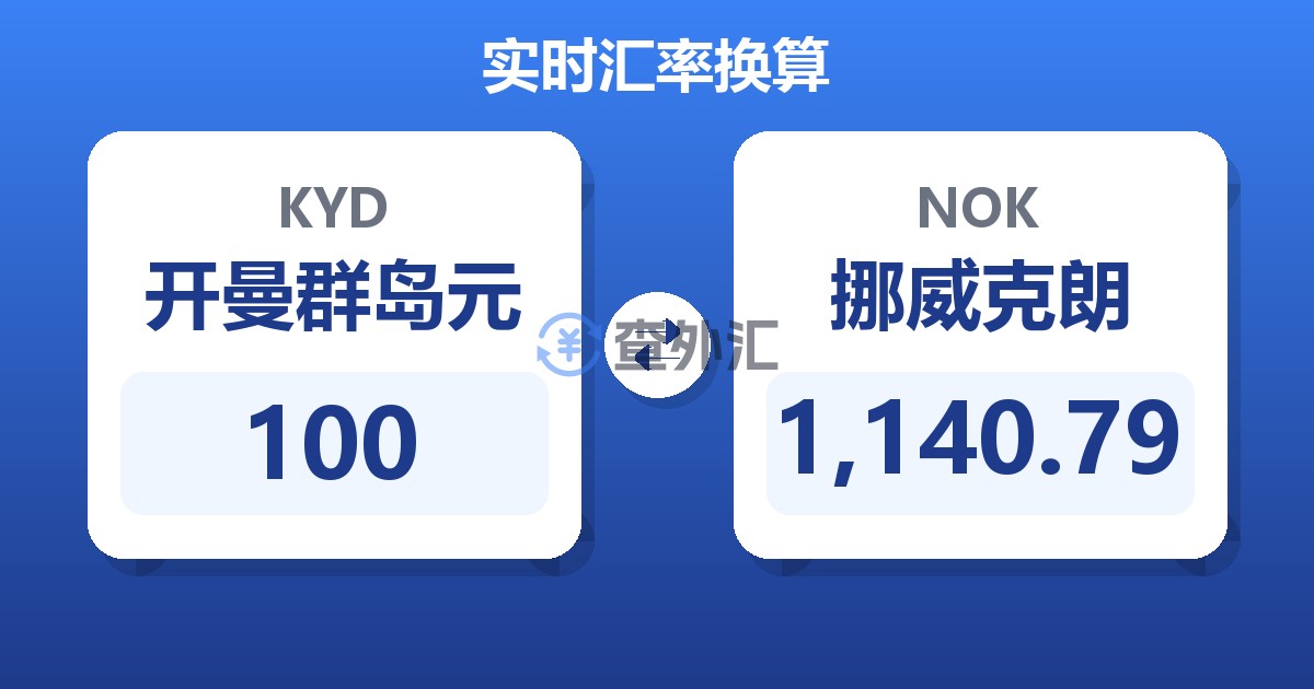 100开曼群岛元兑挪威克朗