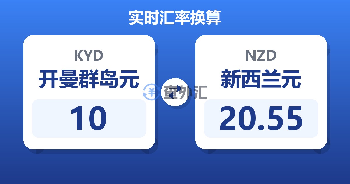 10开曼群岛元兑新西兰元