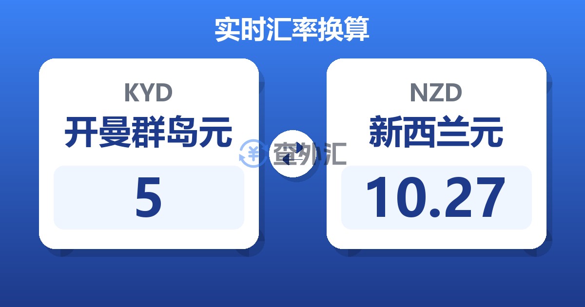 5开曼群岛元兑新西兰元
