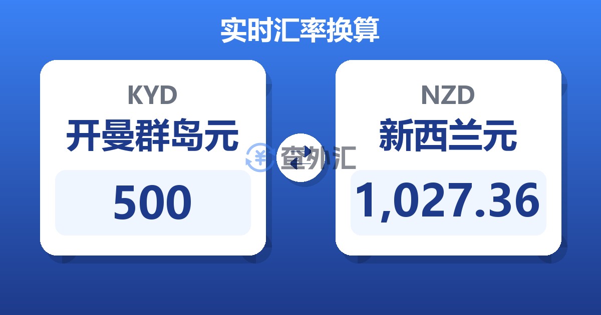 500开曼群岛元兑新西兰元