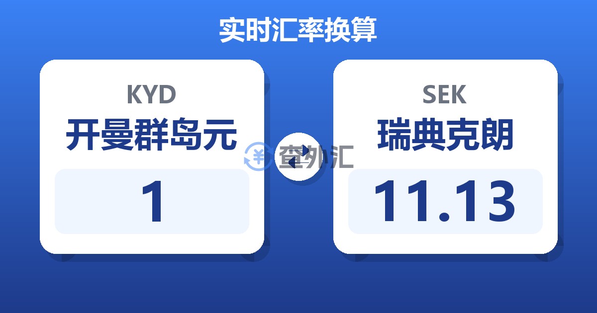 1开曼群岛元兑瑞典克朗