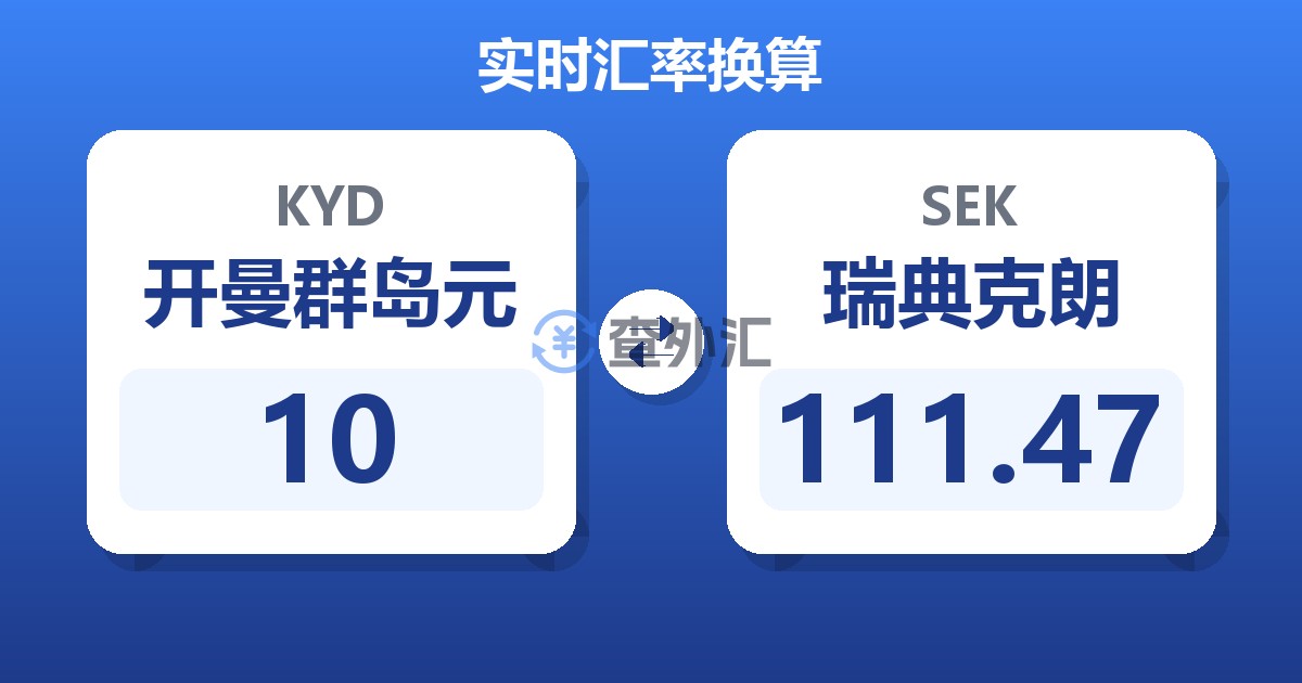 10开曼群岛元兑瑞典克朗