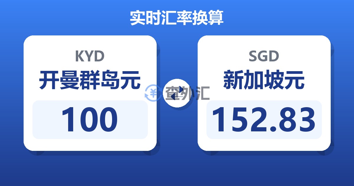 100开曼群岛元兑新加坡元