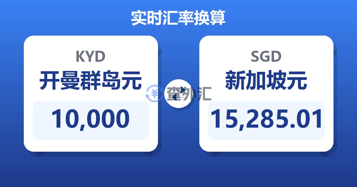 10,000开曼群岛元兑新加坡元