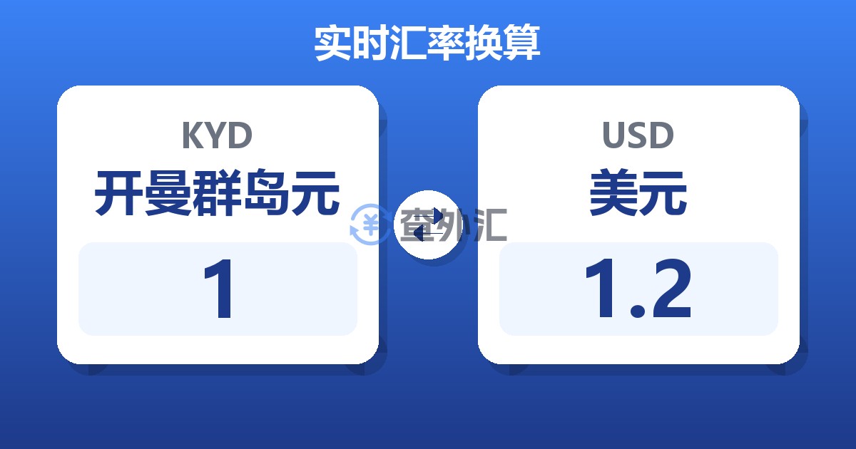 1开曼群岛元兑美元