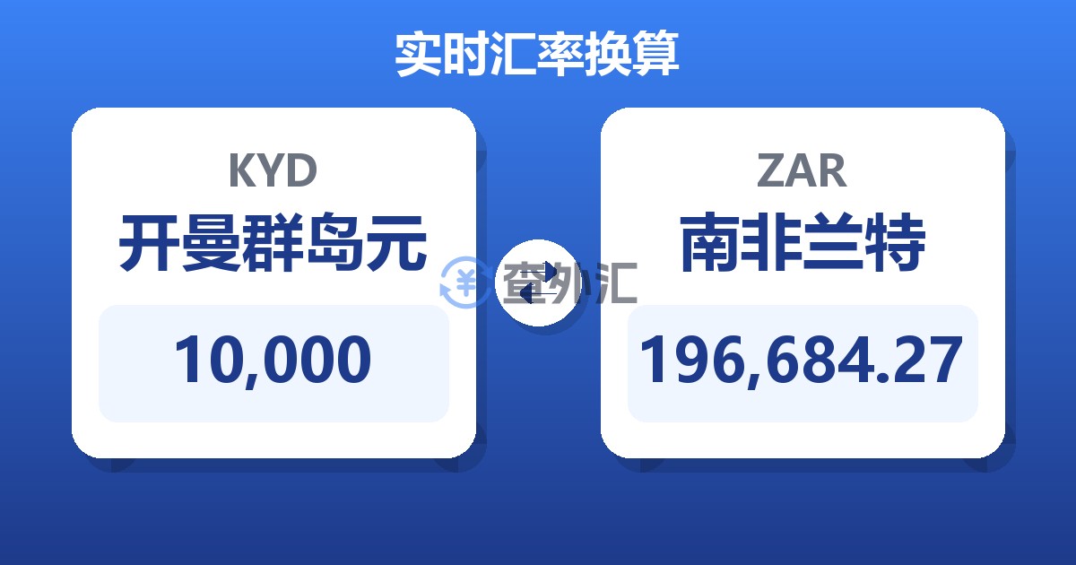 10,000开曼群岛元兑南非兰特