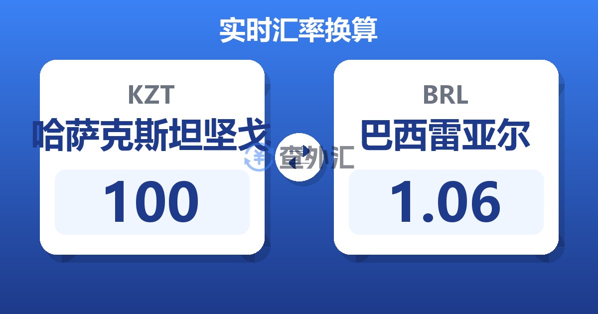 100哈萨克斯坦坚戈兑巴西雷亚尔