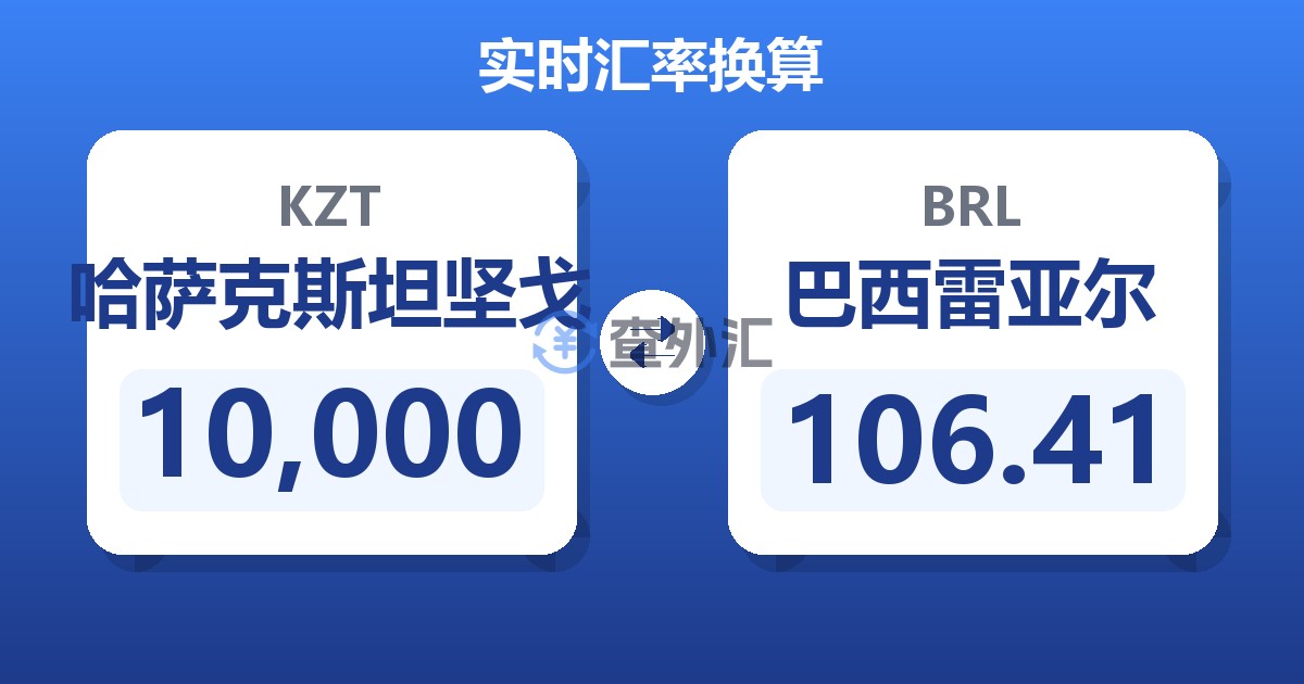 10,000哈萨克斯坦坚戈兑巴西雷亚尔