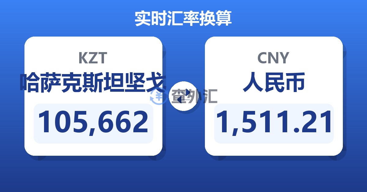 105,662哈萨克斯坦坚戈兑人民币