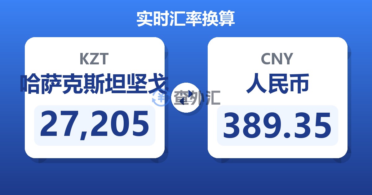 27,205哈萨克斯坦坚戈兑人民币