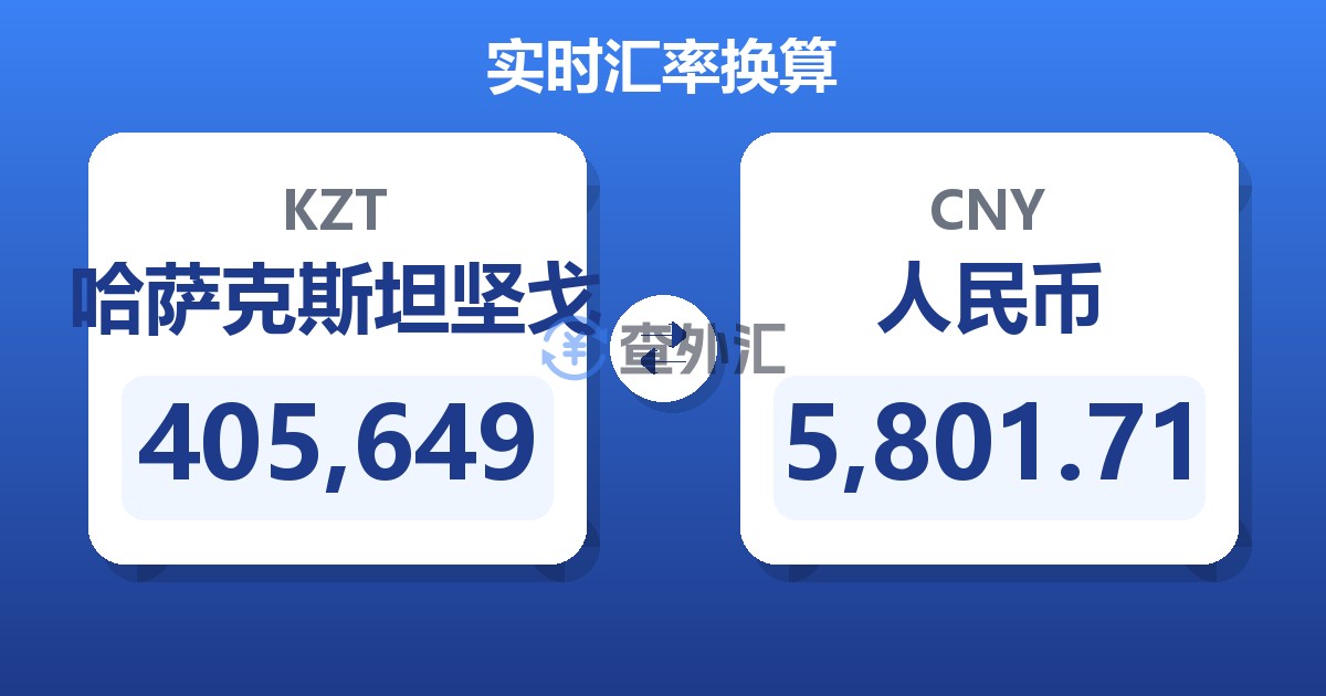 405,649哈萨克斯坦坚戈兑人民币