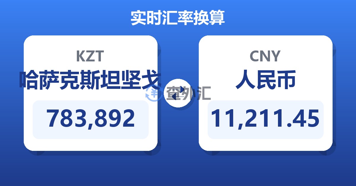 783,892哈萨克斯坦坚戈兑人民币