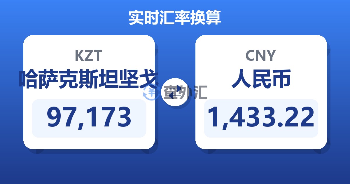 97,173哈萨克斯坦坚戈兑人民币