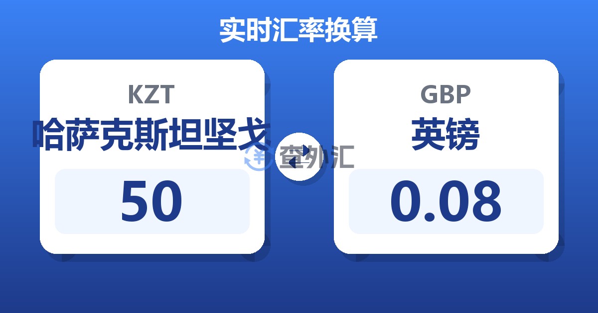 50哈萨克斯坦坚戈兑英镑