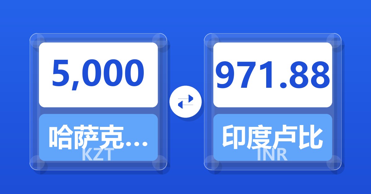 5,000哈萨克斯坦坚戈兑印度卢比