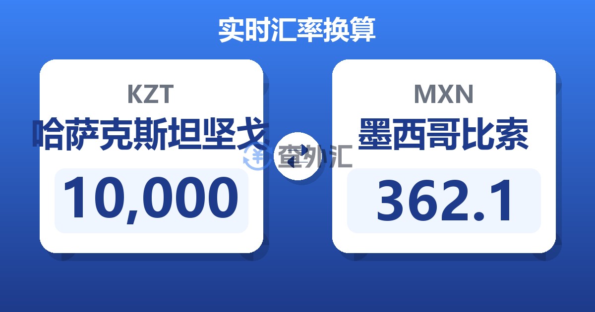 10,000哈萨克斯坦坚戈兑墨西哥比索