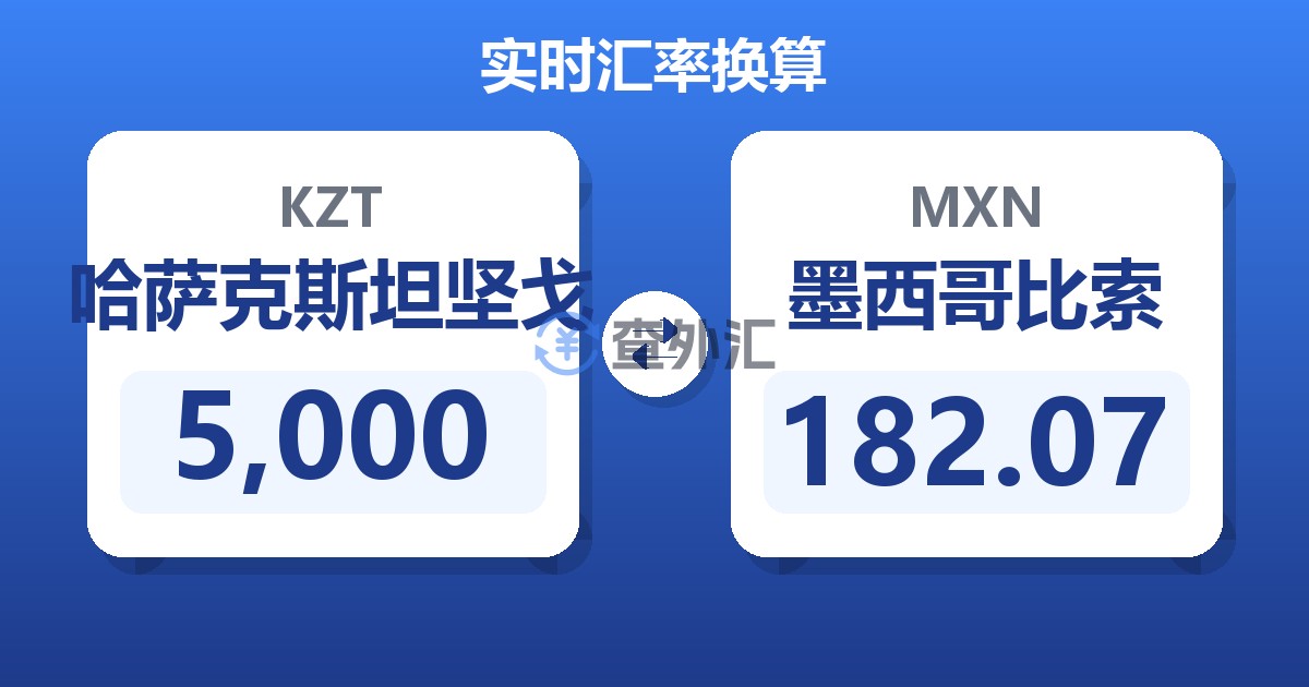 5,000哈萨克斯坦坚戈兑墨西哥比索
