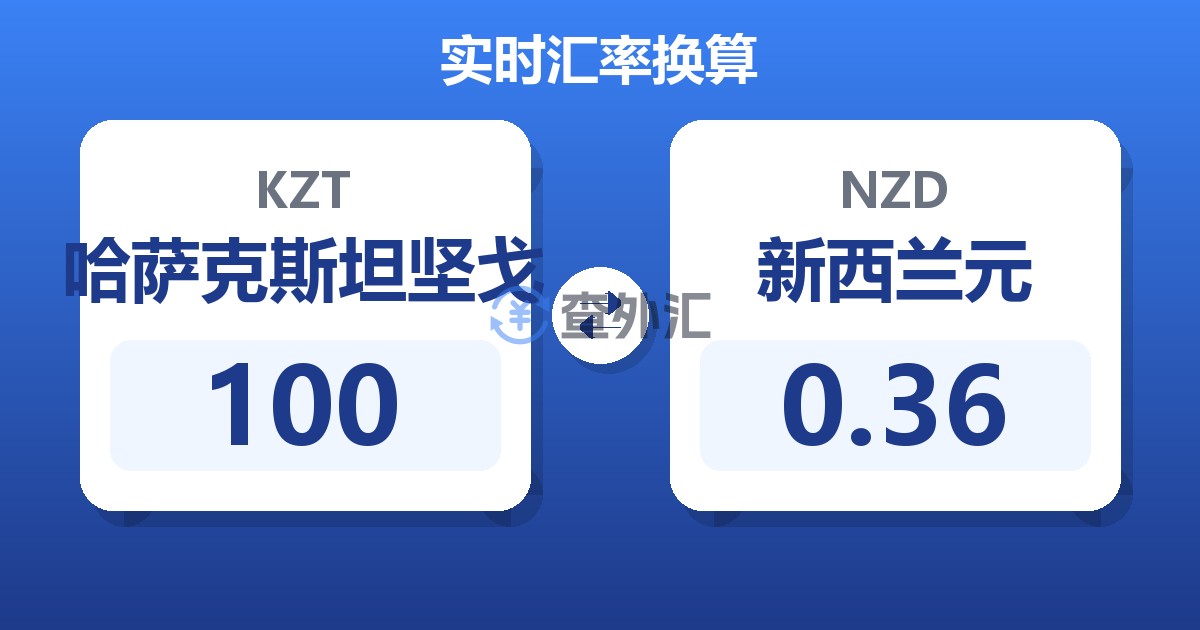 100哈萨克斯坦坚戈兑新西兰元