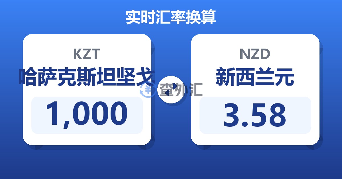 1,000哈萨克斯坦坚戈兑新西兰元