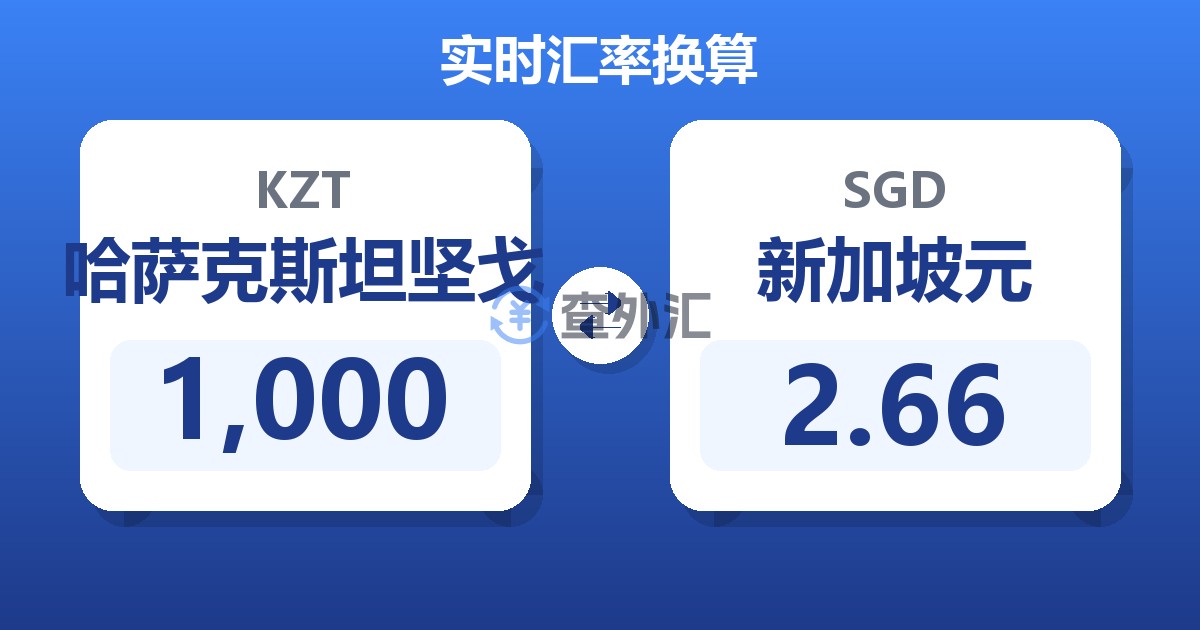 1,000哈萨克斯坦坚戈兑新加坡元