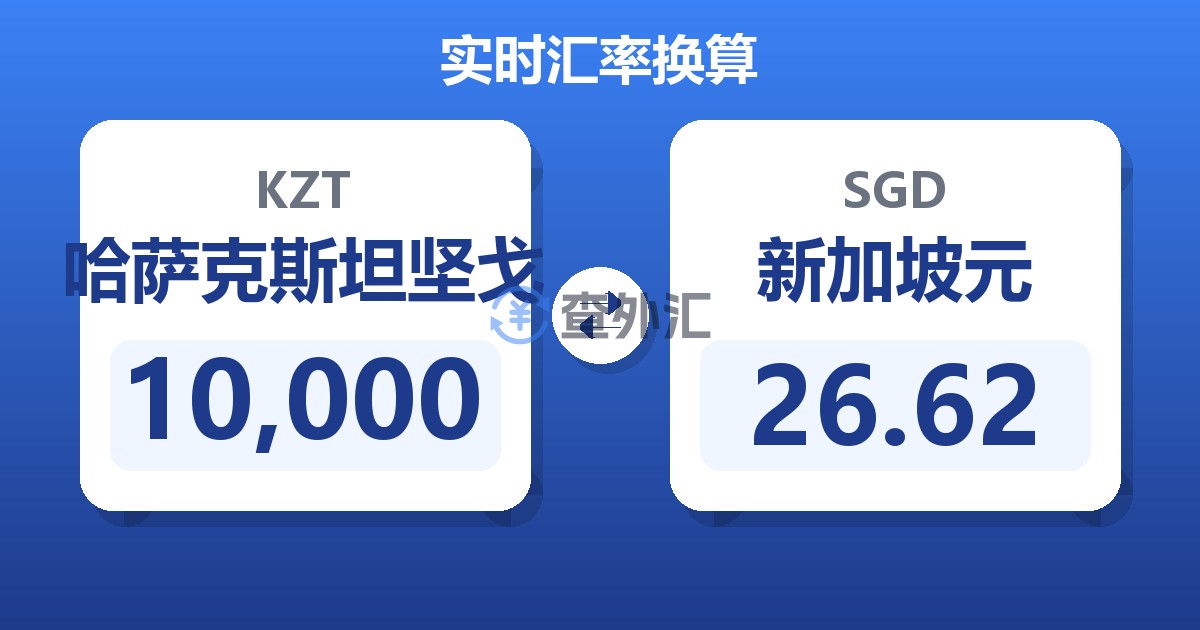 10,000哈萨克斯坦坚戈兑新加坡元