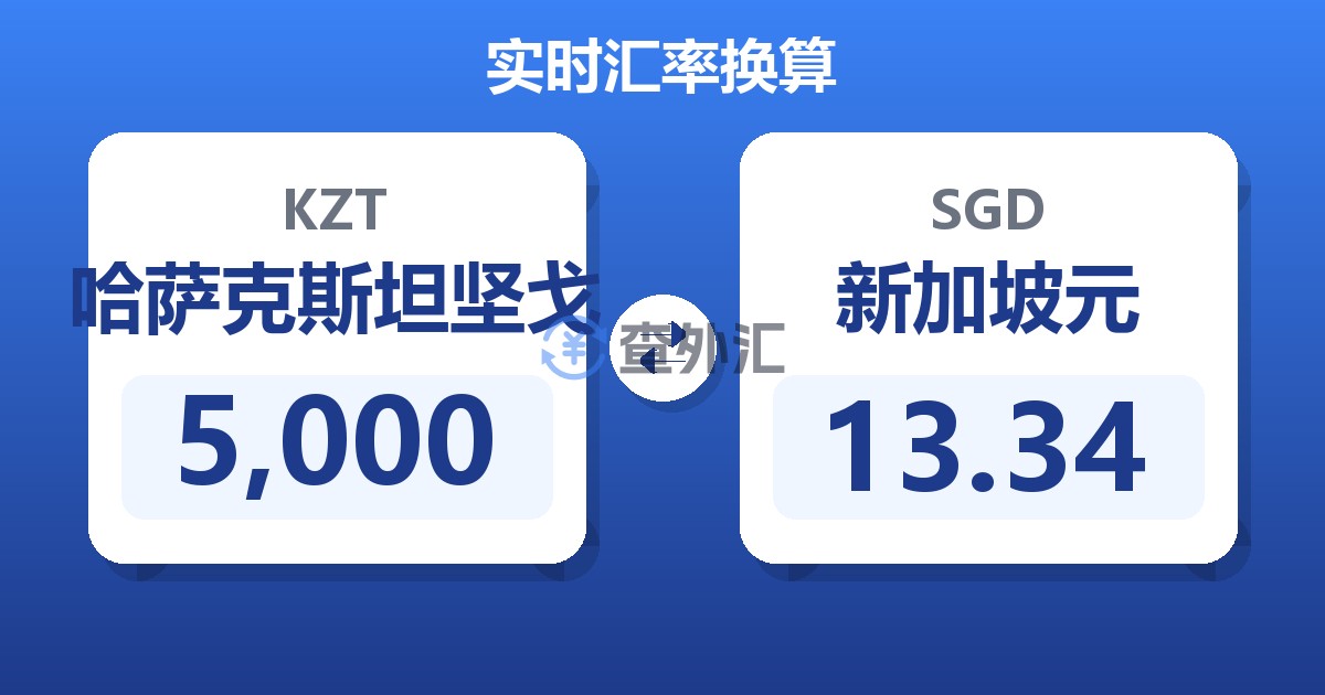 5,000哈萨克斯坦坚戈兑新加坡元